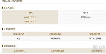 三六零科技股份 年报发布与品牌升级，广告代理服务展现新面貌