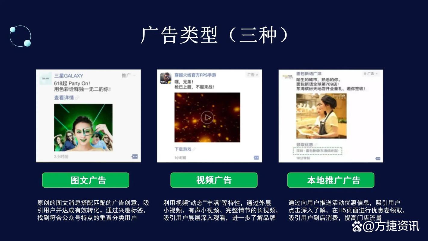 锁定大西北 全国渠道下的甘肃、宁夏、青海、陕西、新疆朋友圈广告投放代理全攻略